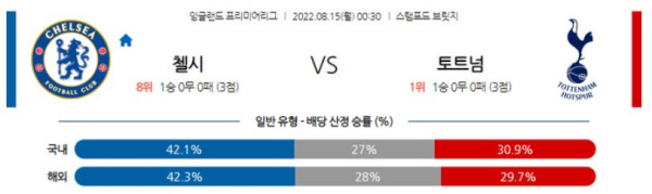 스포츠중계