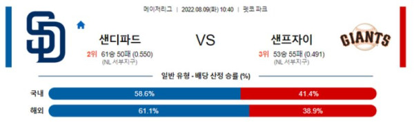 스포츠중계