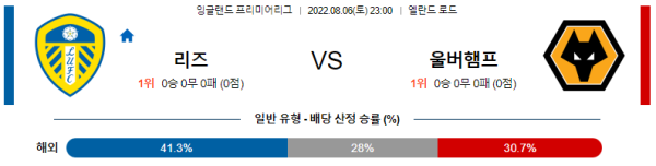 스포츠중계