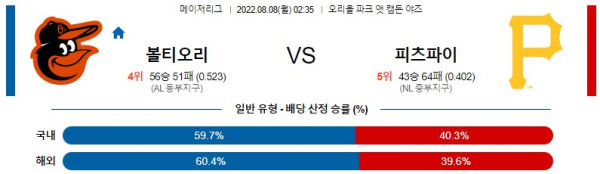 스포츠중계