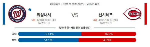 스포츠중계