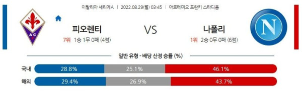 스포츠중계