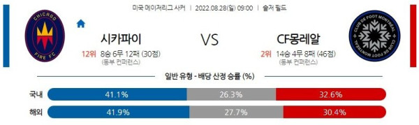 스포츠중계