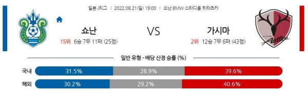 스포츠중계