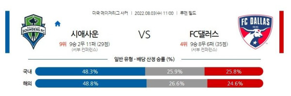 스포츠중계