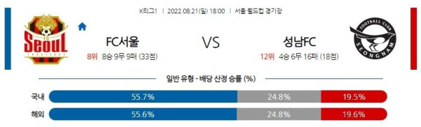 스포츠중계