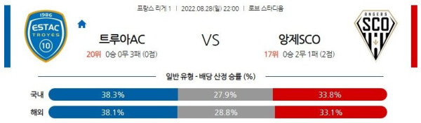 스포츠중계