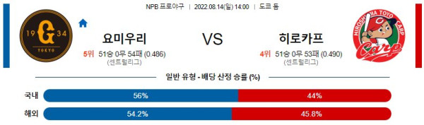 스포츠중계