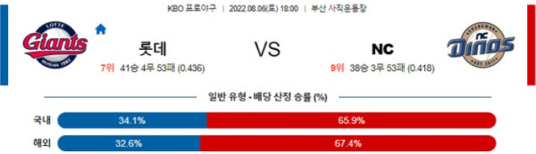 스포츠중계