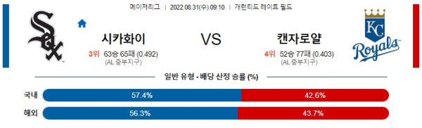 스포츠중계