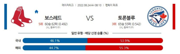 스포츠중계