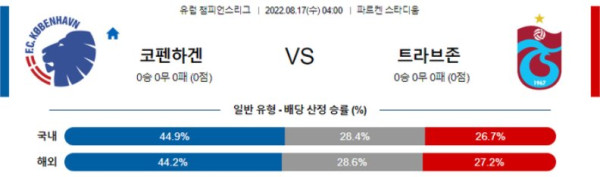 스포츠중계