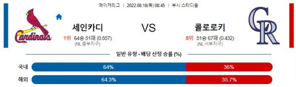 스포츠중계