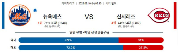 스포츠중계