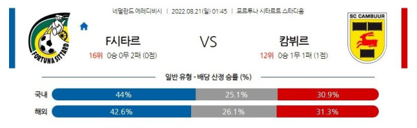 스포츠중계