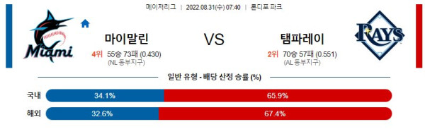 스포츠중계