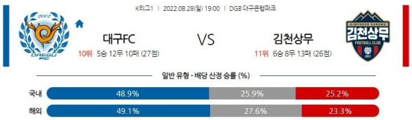 스포츠중계