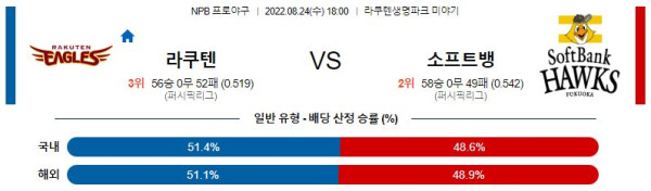 스포츠중계