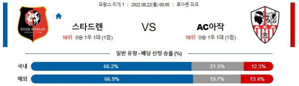 스포츠중계