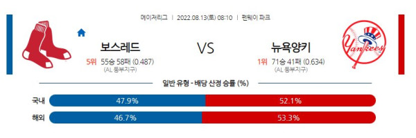 스포츠중계