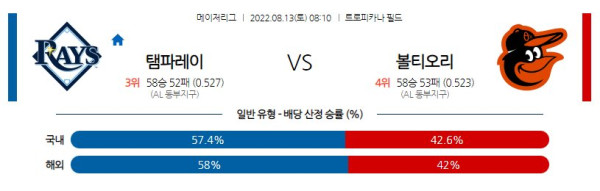 스포츠중계