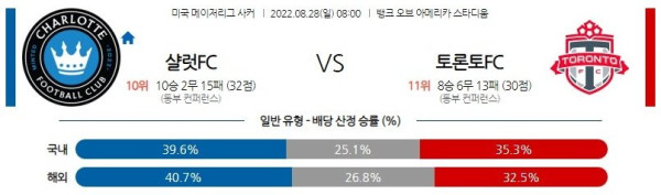 스포츠중계