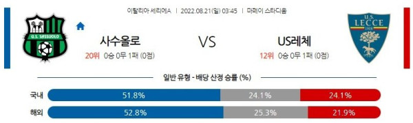 스포츠중계