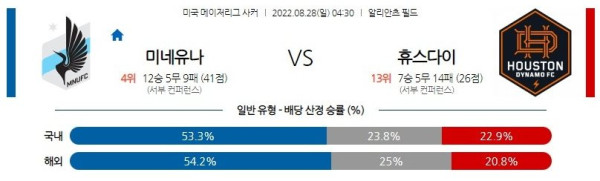 스포츠중계