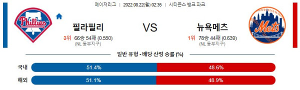 스포츠중계