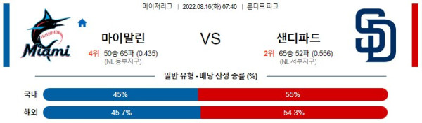 스포츠중계