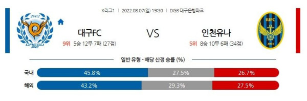 스포츠중계