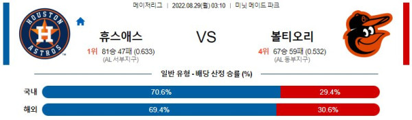 스포츠중계