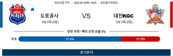 스포츠중계