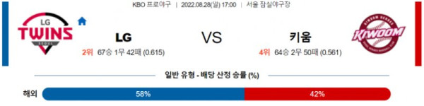 스포츠중계