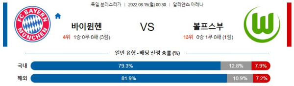 스포츠중계