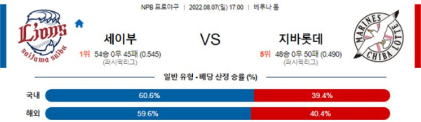 스포츠중계