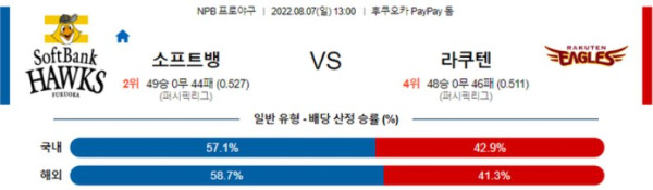 스포츠중계