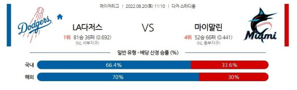 스포츠중계