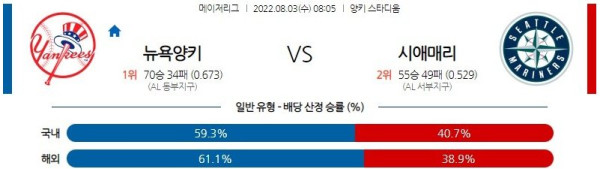 스포츠중계