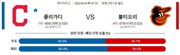 스포츠중계