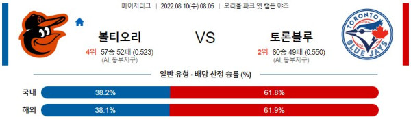 스포츠중계