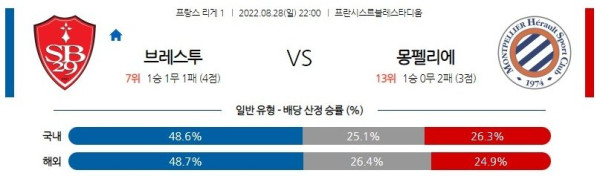 스포츠중계