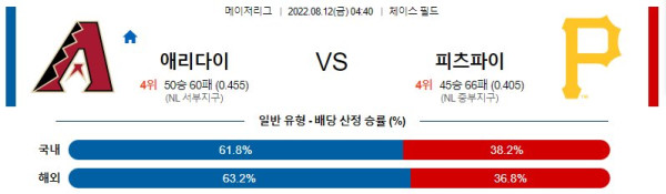 스포츠중계