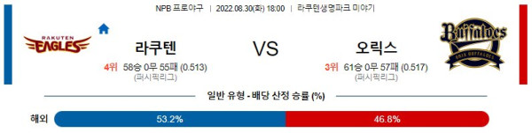 스포츠중계