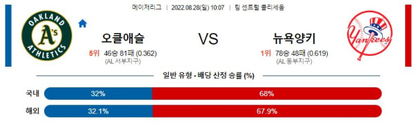 스포츠중계