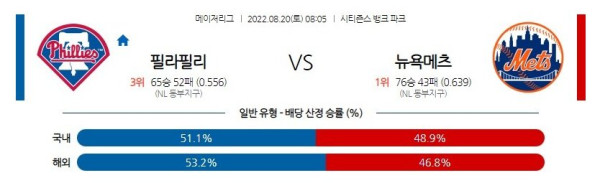 스포츠중계