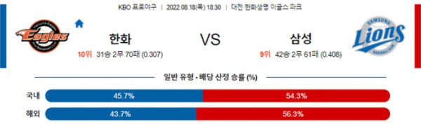 스포츠중계