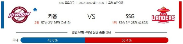 스포츠중계