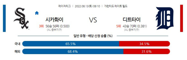 스포츠중계