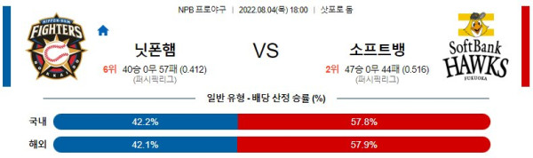 스포츠중계